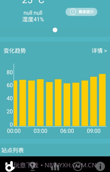 山西空气v2.0.10截图