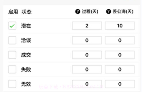 橙子CRMv2020112301 鐎瑰宕渧1.8截图