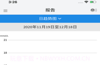 LibreLinkv2.5.11截图