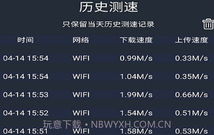 手机WiFi网络测速专家v1.0.14截图