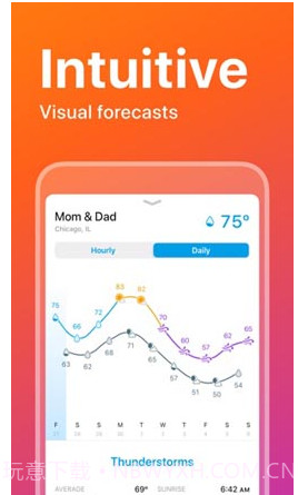 Weather Line 2v2.6.10截图