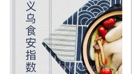 义乌食安指数v6.79.9截图