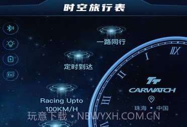 时空旅行表鐎瑰宕渧1.5截图