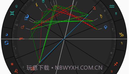爱占星v1.7.14截图