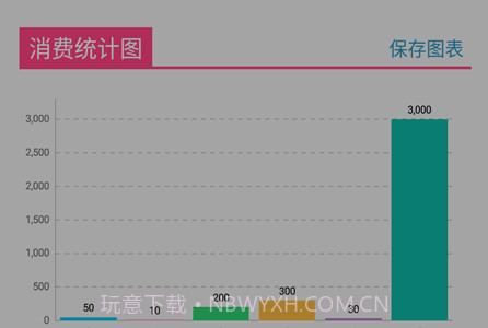 旅游记账v1.0.13截图