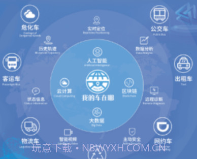 我的车在哪v1.0.9.9截图