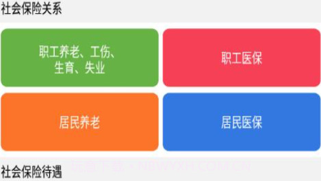 汕头社保v1.8截图