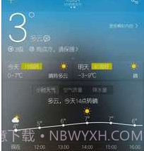 天气派v1.5.5截图