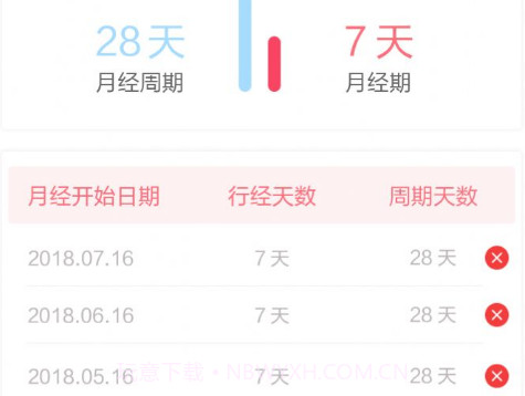 月经期日记v1.2.14截图