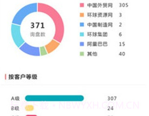 恩特外贸v1.7截图