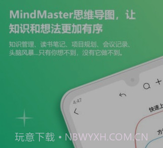 MindMaster思维导图v4.0.9截图