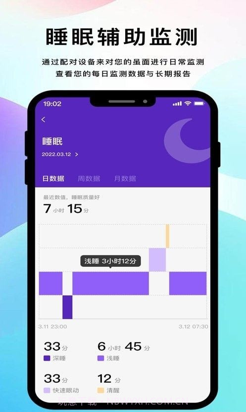 科答健康1.0.4截图