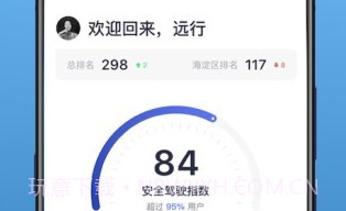 优途智驾v1.6截图