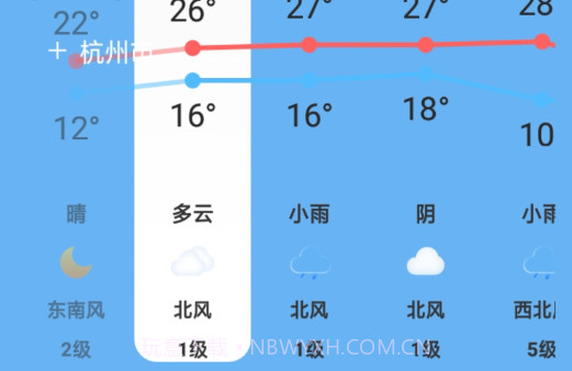 淑芳准时天气v1.0.9截图