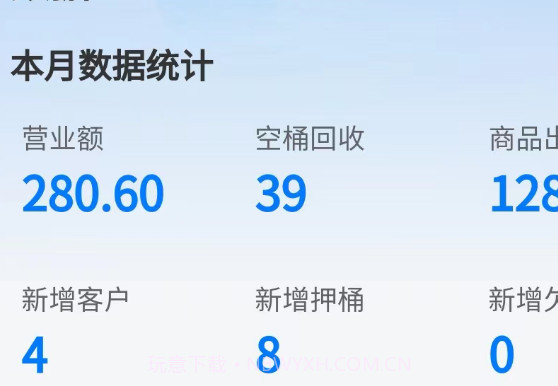 淼管家v1.0.9截图