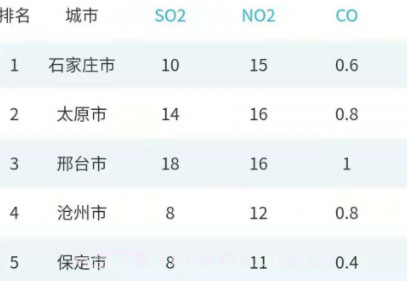 慧聚环境v1.0.6截图