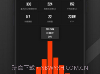 野兽骑行v3.0.17截图