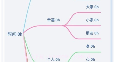 小T同学v1.13截图