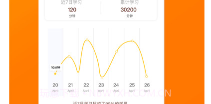 小安学堂v3.6.18截图