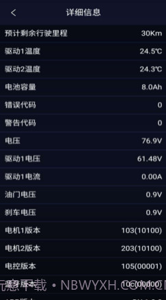 卡丁车助手v1.11截图