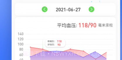FitPartv1.1.9截图