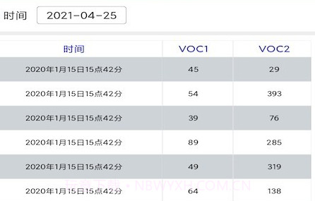 智宏环境v20210119鐎瑰宕渧1.10截图