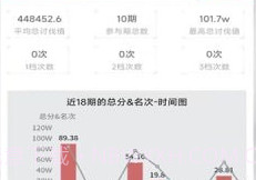 库街区v1.0.8截图