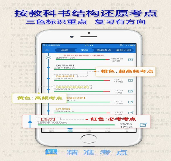 助理医师官方v1.9.8截图