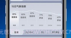 长安天气v1.0.7截图