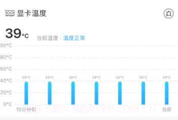 硬件狗狗v1.17截图
