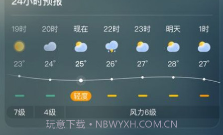 呱呱天气v1.0.8截图