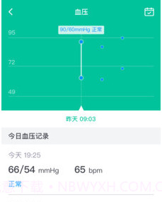 康荣老人家v1.0.13截图