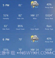 weatherbugv5.70.9截图