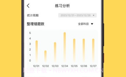 小牛错题本鐎瑰宕渧1.4截图