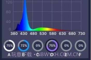 Sanrise LEDv1.6.7截图