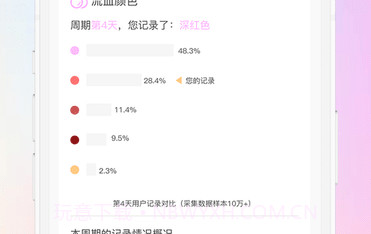 亲亲日记备孕平台v1.0.10截图