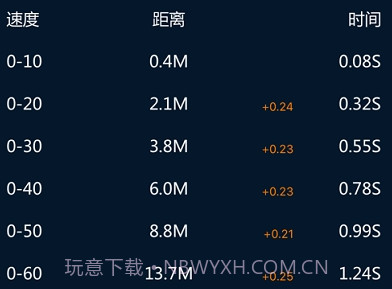 PGEAR设备appv6.1.7截图