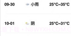 小薇天气2021v1.7截图