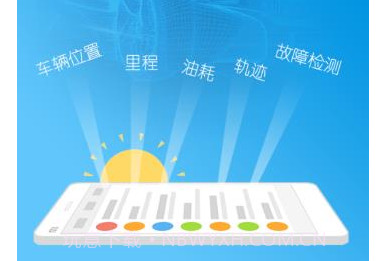 车小宠v1.0.13截图