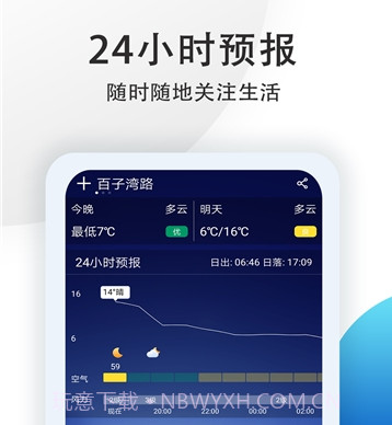 天气预报(智能天气)v4.1.7.16截图