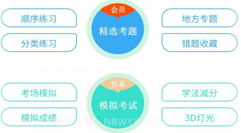 一帆驾考v1.0.16截图