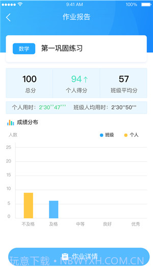 凤凰作业系统v4.1.14截图