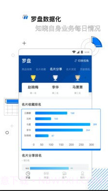 U客(客户管理)v1.1.13截图