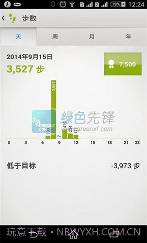 生活轨迹下载|生活轨迹最新版V3.10截图