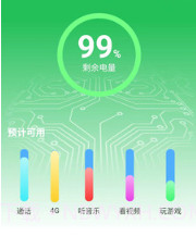 极速上网宝v2.2.12截图
