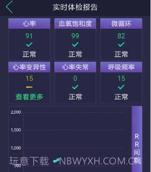 惊帆健康v1.0.11截图