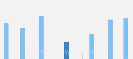 ibandv1.12.9截图