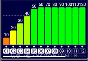 GPS测试+汉化免费版v1.6截图