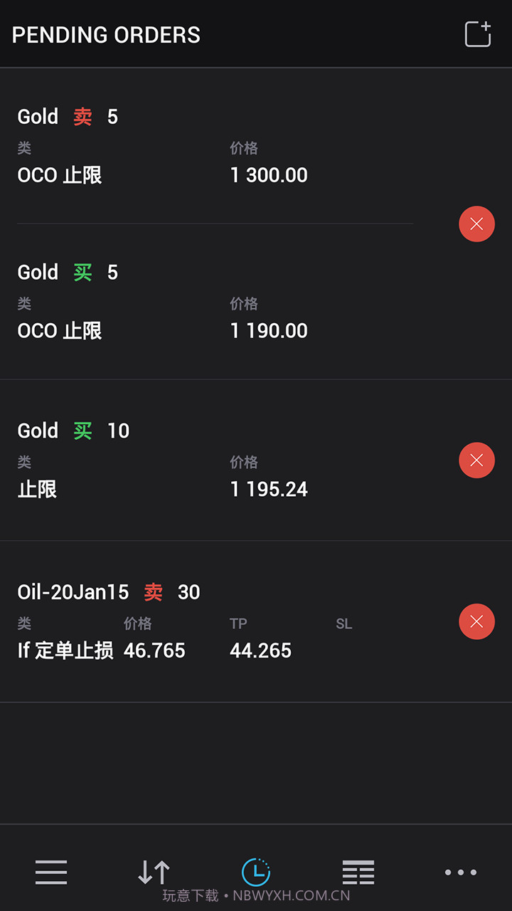 Trading212FOREX3.2.15截图