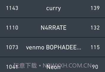 spike statsv1.0.7截图